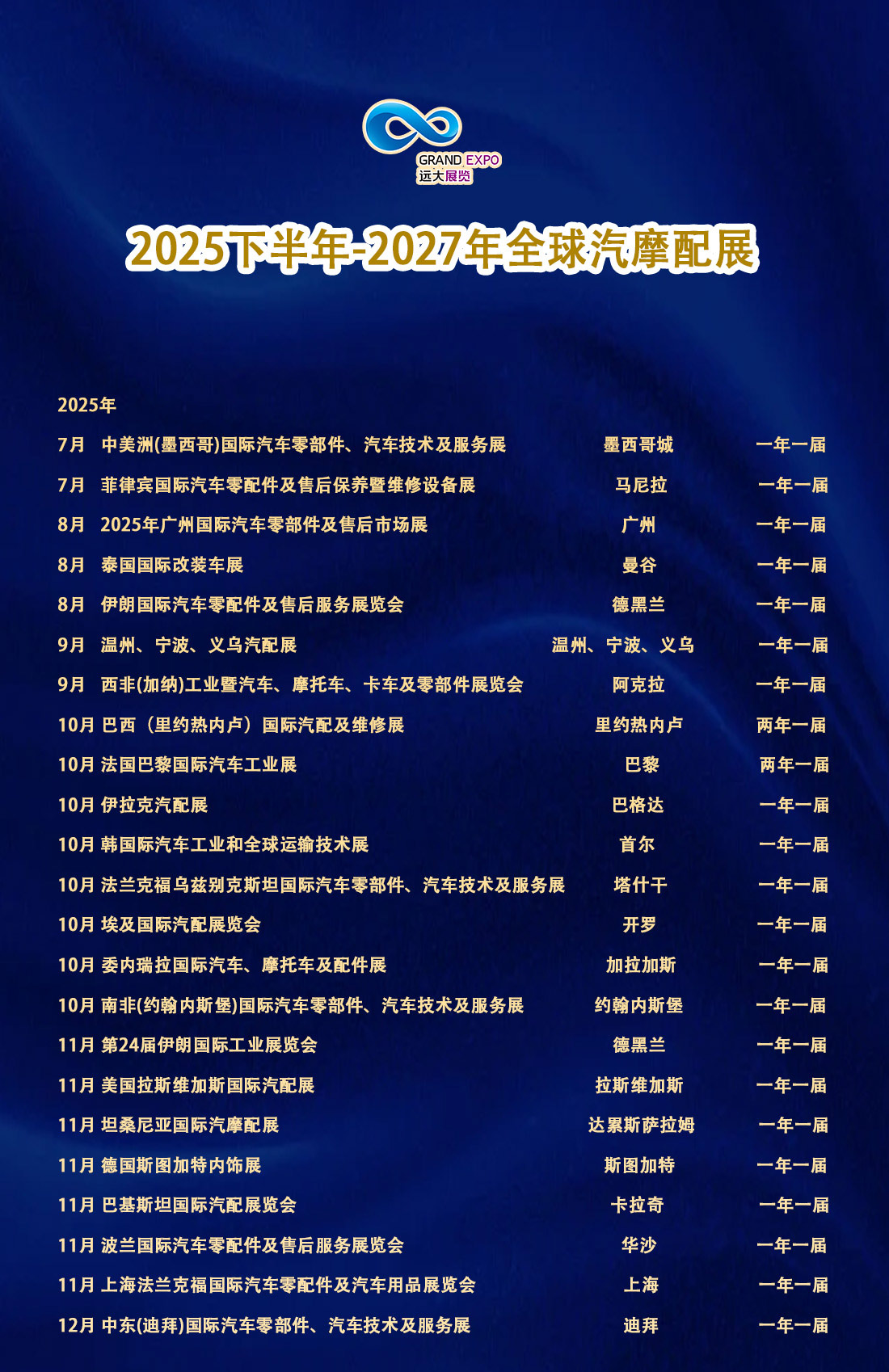2025-2027汽配展會表_01.jpg
